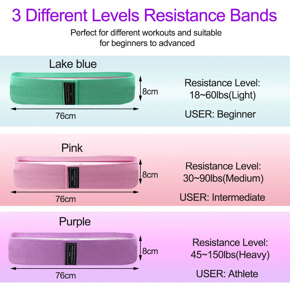 Elastic Resistance Band Expander