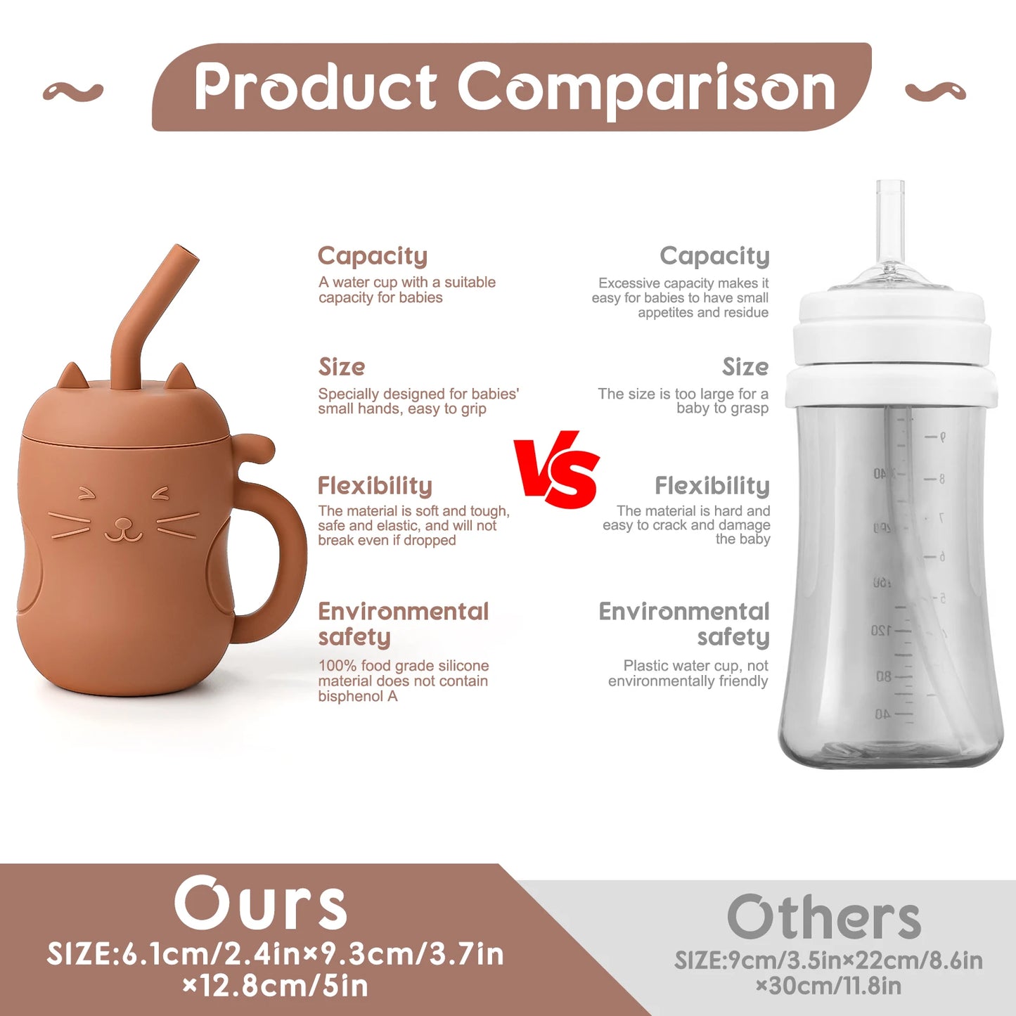TYRY.HU Baby Silicone Straw Cup BPA Free Portable Storage Snack Container Feeding Cup Kids Leakproof Learning Drink Cup