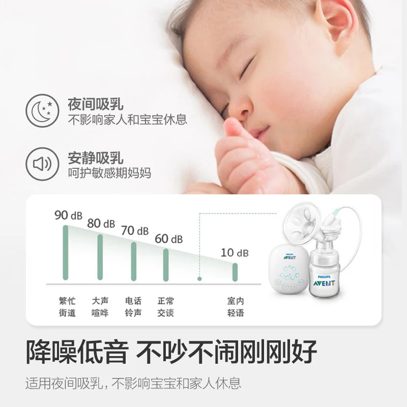 Portable Automatic Breast Pump