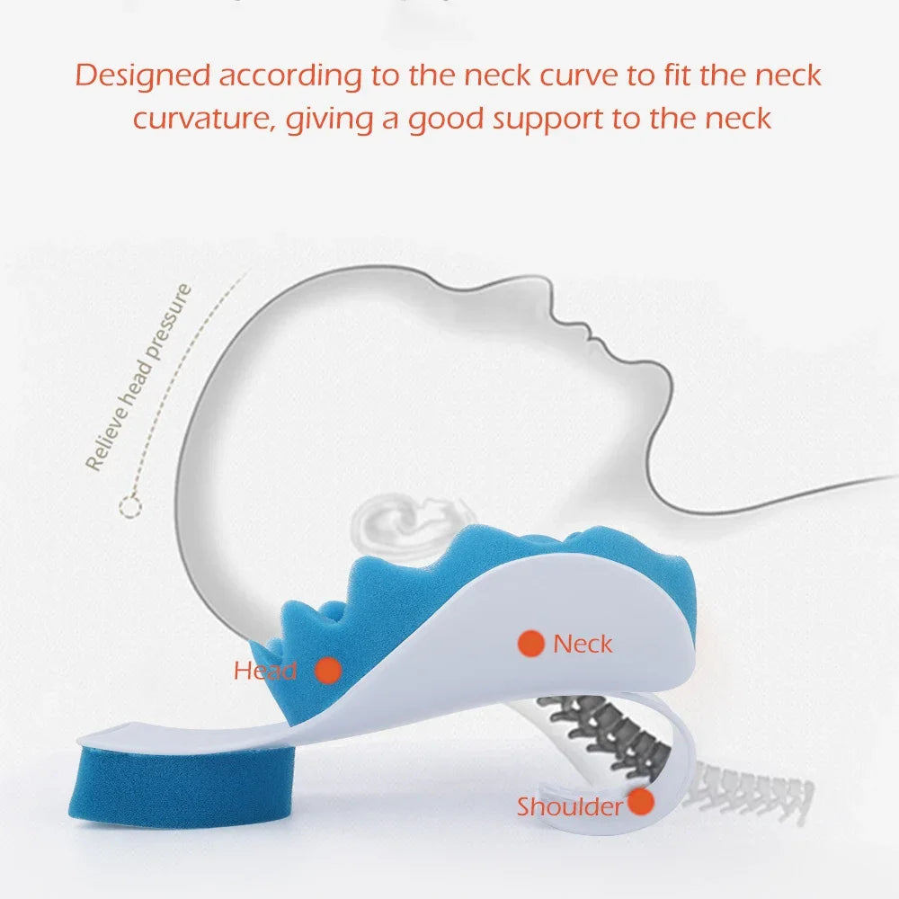Neck Shoulder Relaxer Blue Sponge