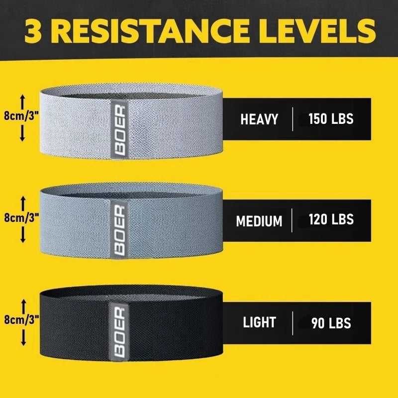 Elastic Resistance Bands Set