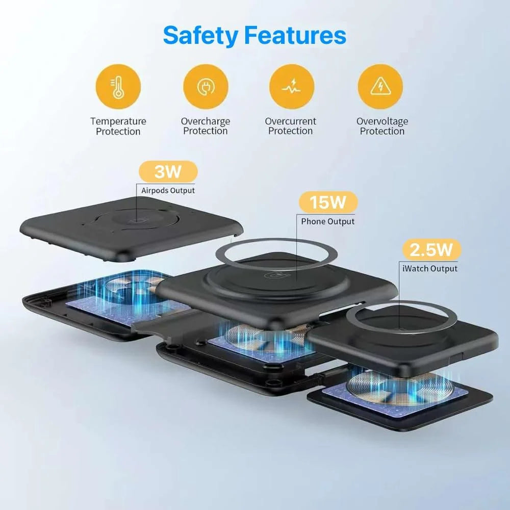 100W 3 in 1 Magnetic Wireless Charger