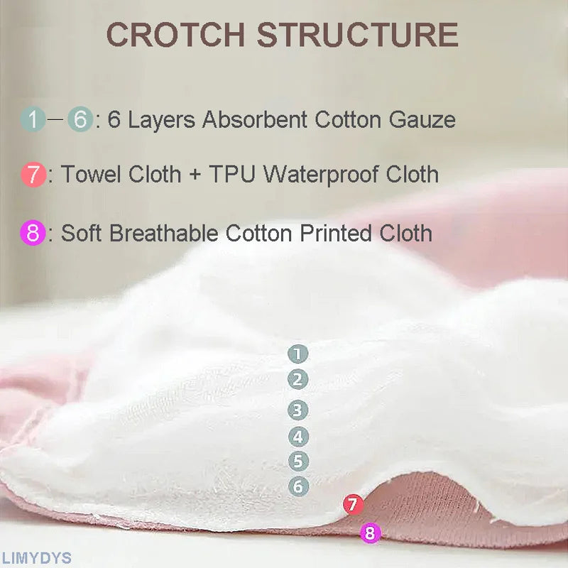 Baby Reusable Diapers Panties Potty Training Pants For Children Ecological Cloth Diaper Washable Toilet Toddler Kid Cotton Nappy