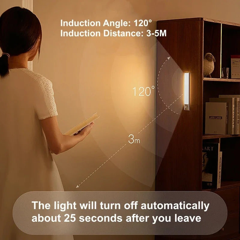 USB Charging LED PIR Light