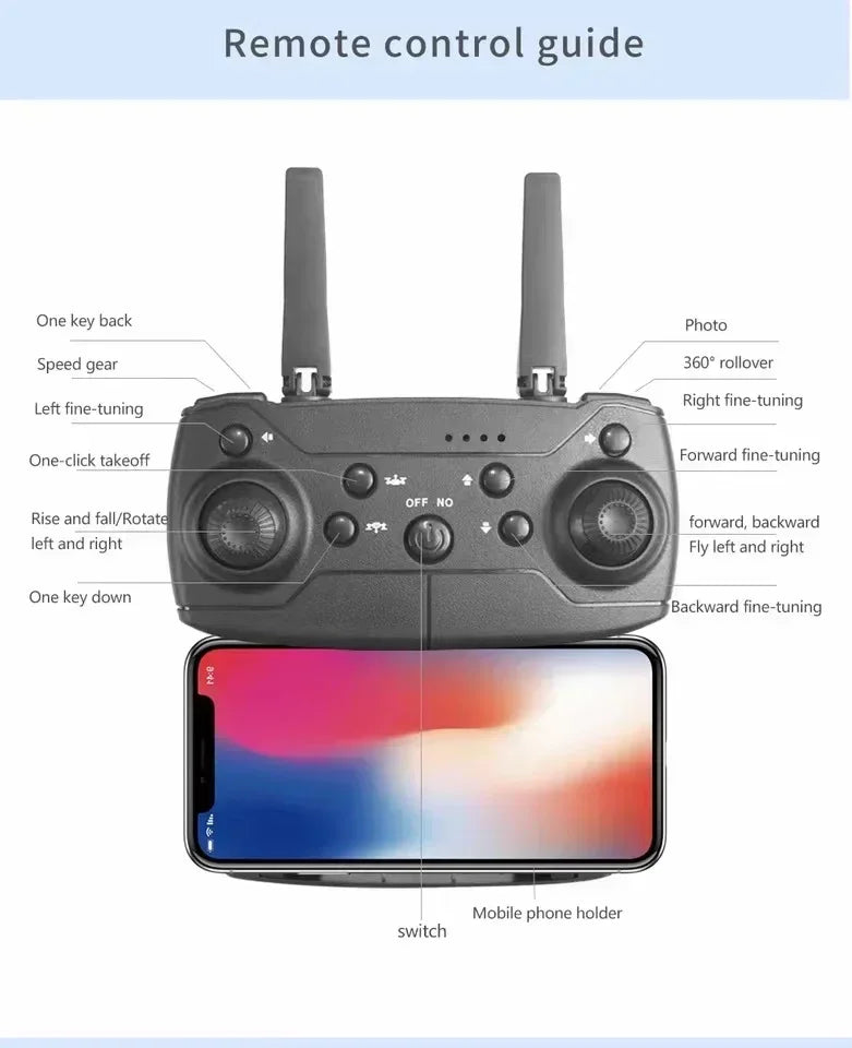 Wide Angle Dual HD Camera