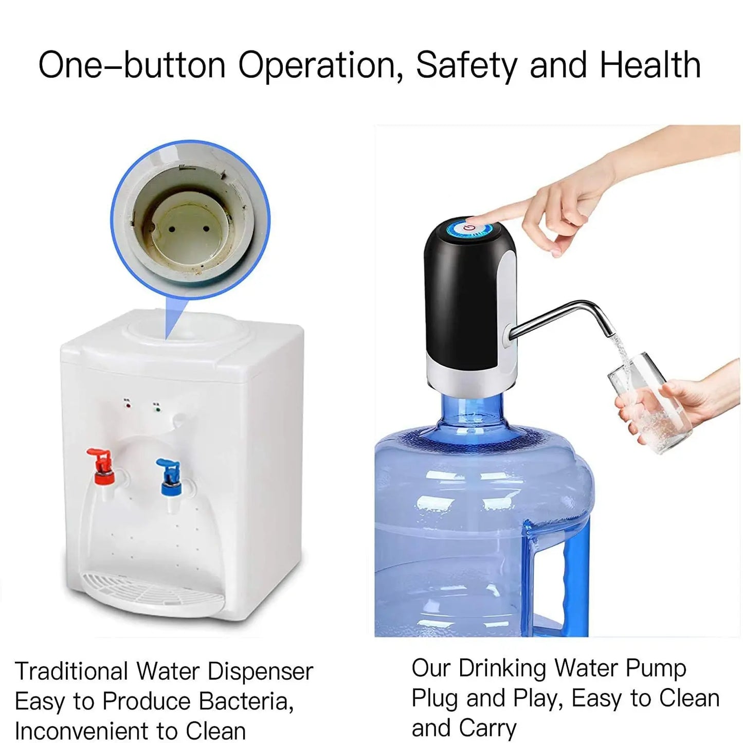 Charging Auto Drink Pump
