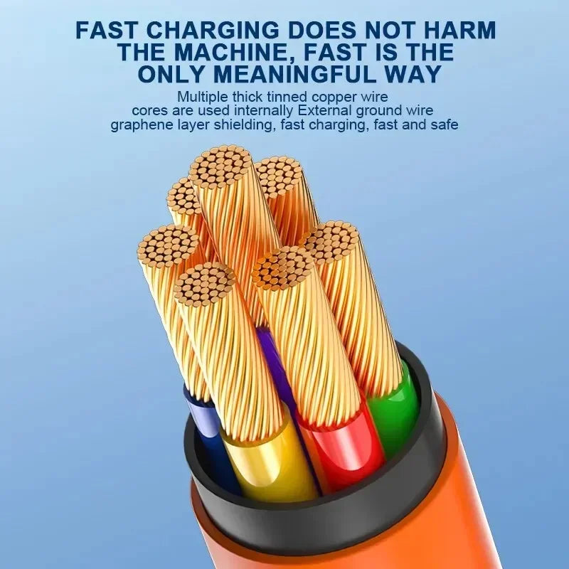 120W 7A Fast Charge