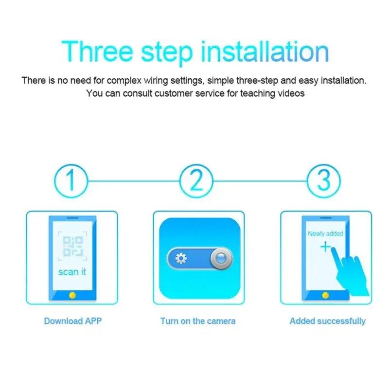 Wireless Wifi Camera