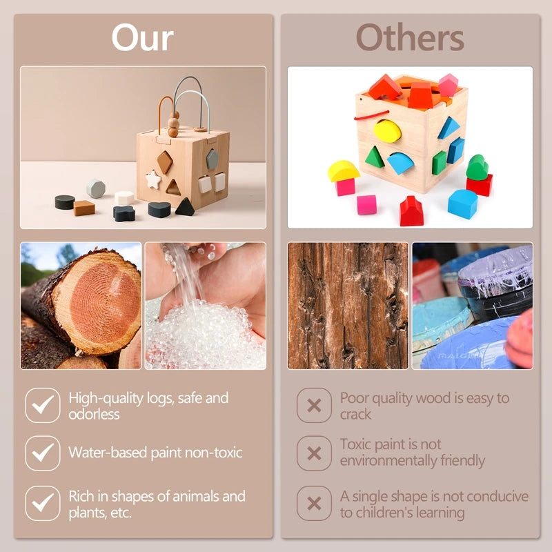 Wooden Box Toys Five-in-one Multifunctional Geometric Shape Blocks Shape Matching Toys Montessori Puzzle Education Stacking Game