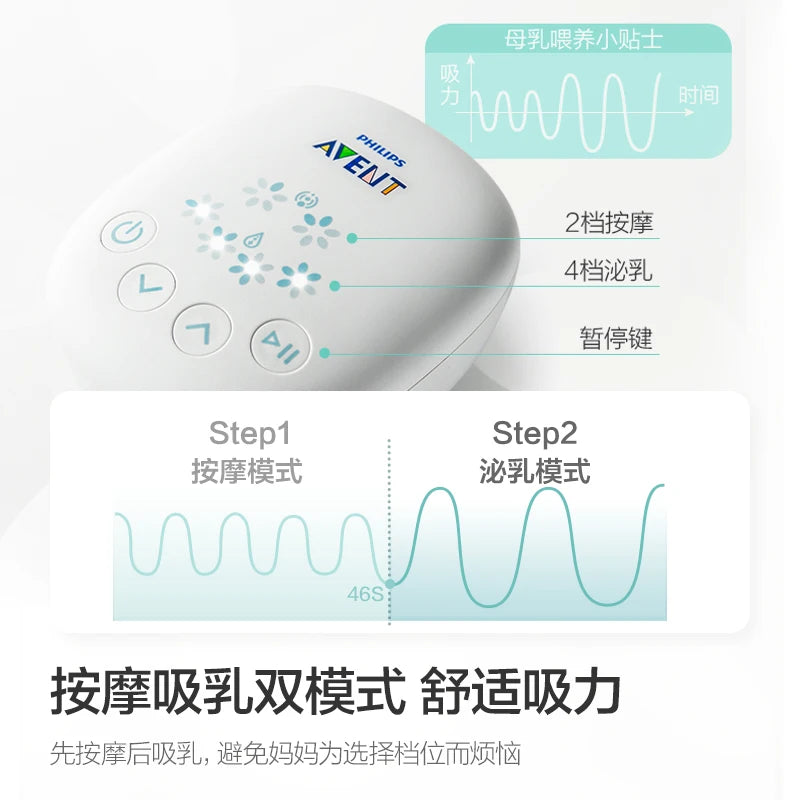 Portable Automatic Breast Pump
