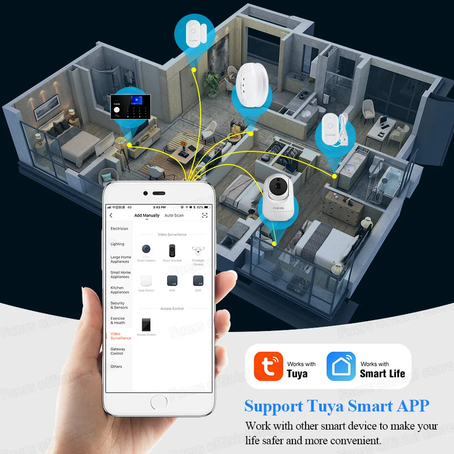 Tuya Smart Home WiFi Surveillance with Automatic Tracking