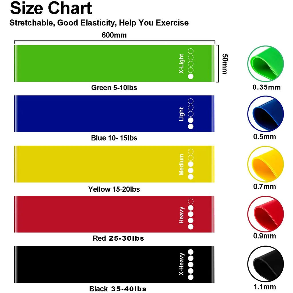WorthWhile Gym Fitness Resistance Bands