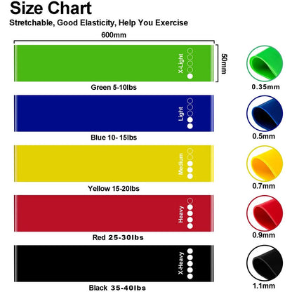 WorthWhile Gym Fitness Resistance Bands