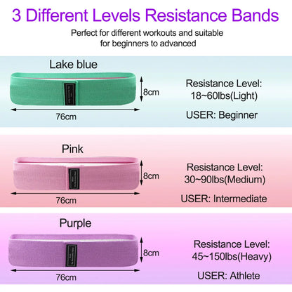 Elastic Resistance Band Expander