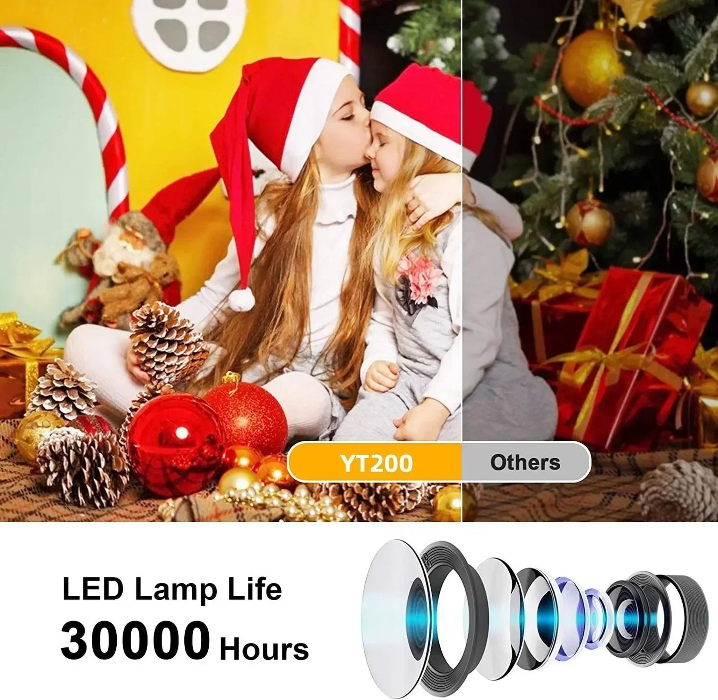 Smart Projector LED HD TV Video Projetor
