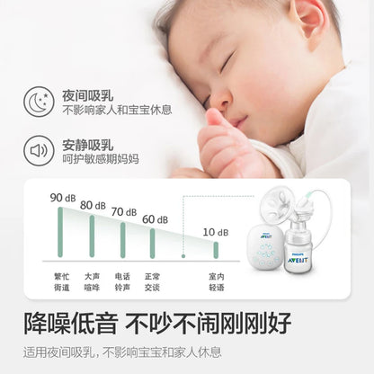 Portable Automatic Breast Pump