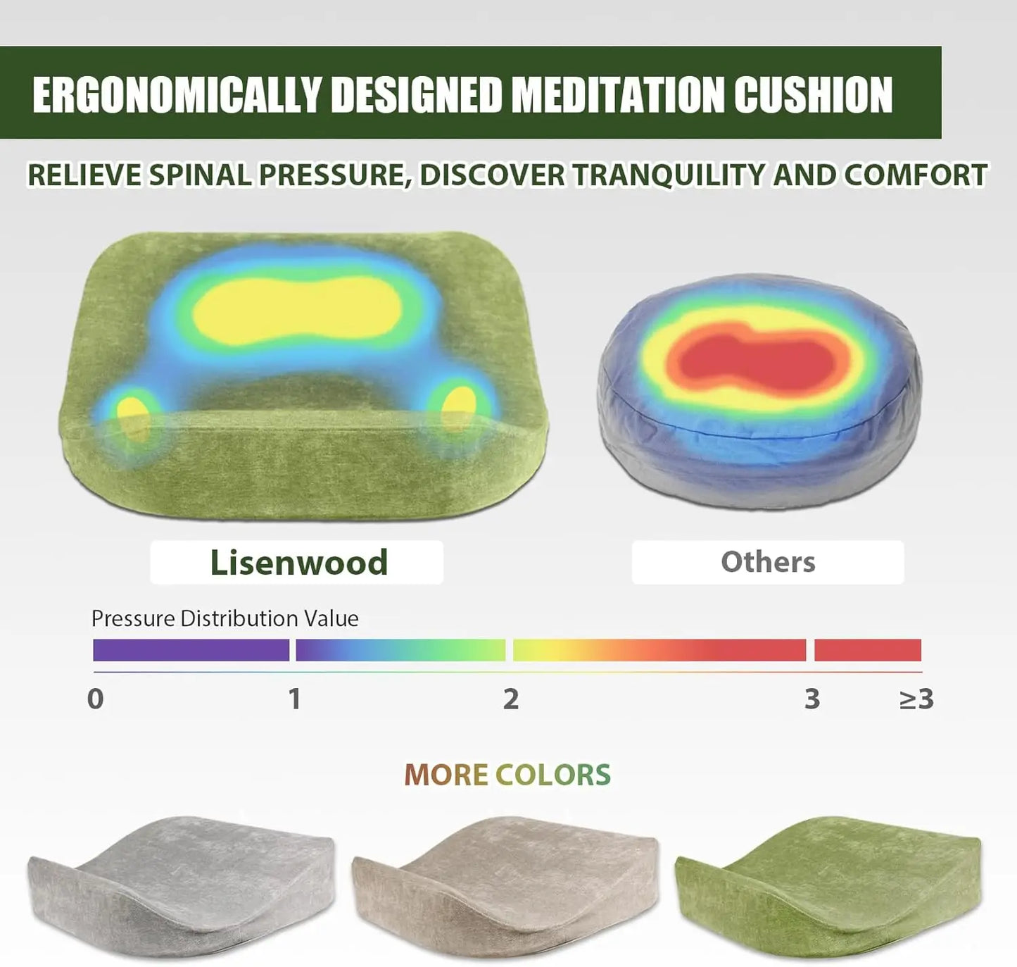 Cushion - Floor Pillow For Women,Large Comfortable Meditation Pillow, Foam Floor Cushion Seating For Adults - Premium Yoga Pillo