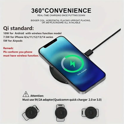 100W Wireless Charger Type C