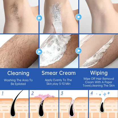 Fast Hair Removal Cream