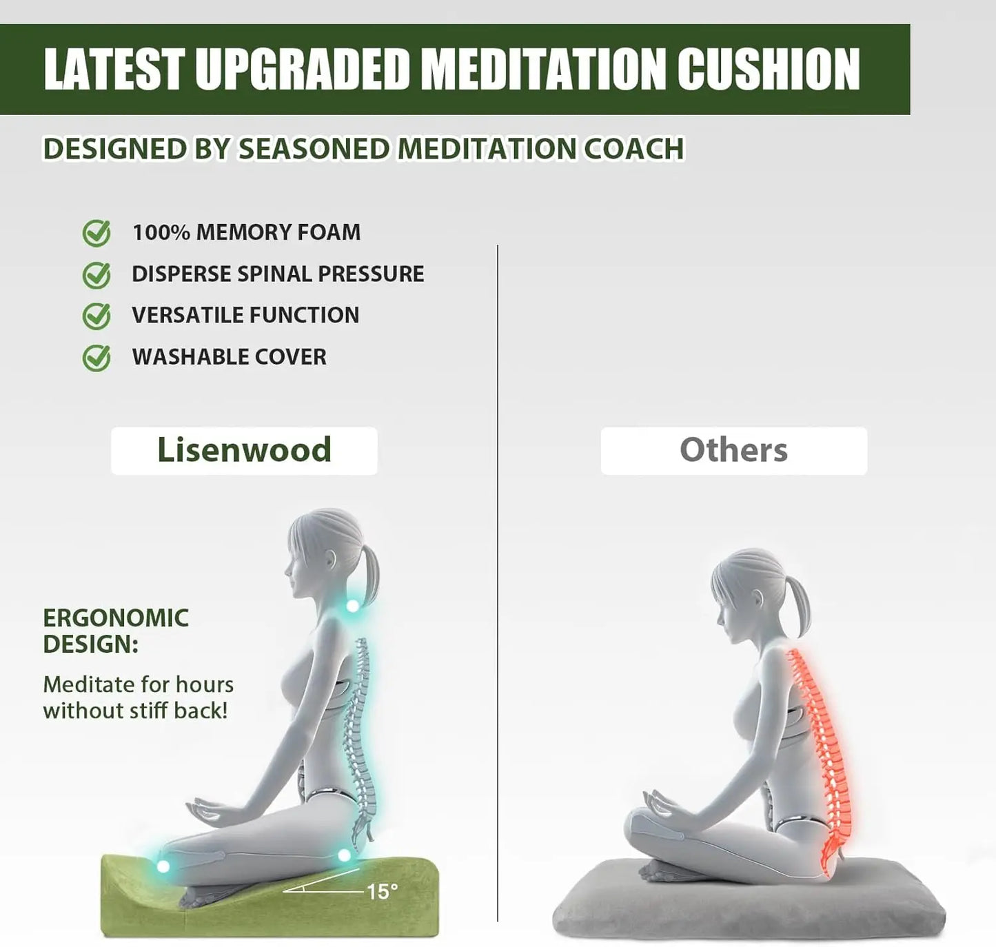 Cushion - Floor Pillow For Women,Large Comfortable Meditation Pillow, Foam Floor Cushion Seating For Adults - Premium Yoga Pillo