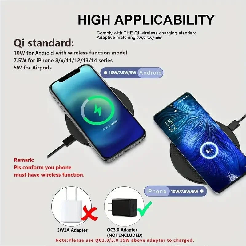 100W Wireless Charger Type C