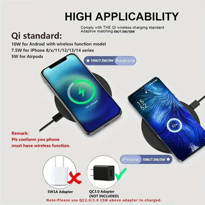 100W Wireless Charger Type C