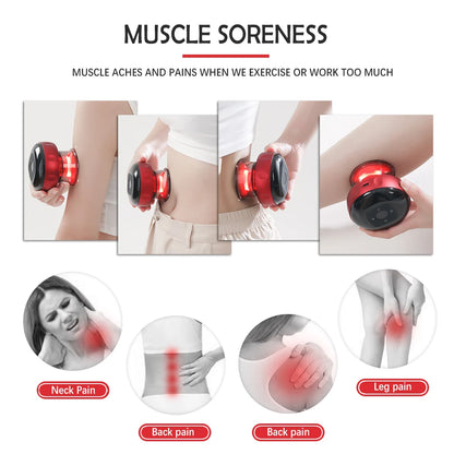 Smart Electric Vacuum Cupping Device Body