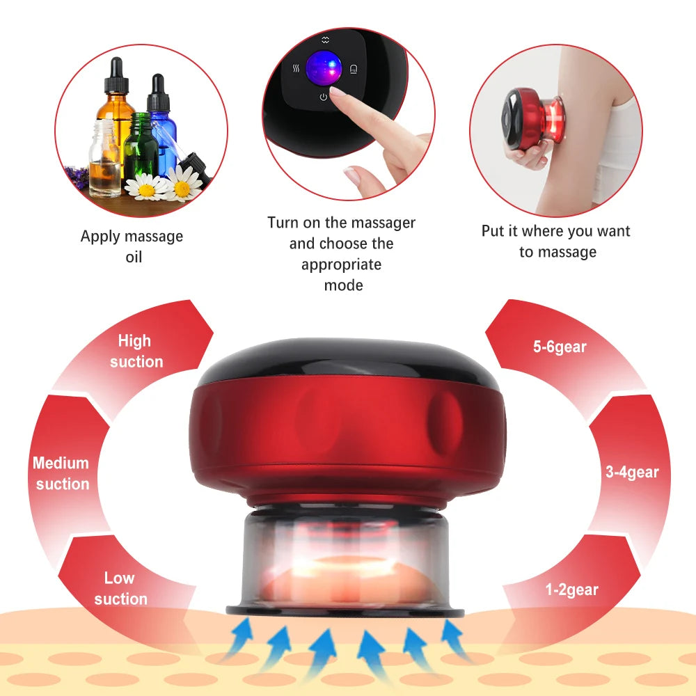 Smart Electric Vacuum Cupping Device Body