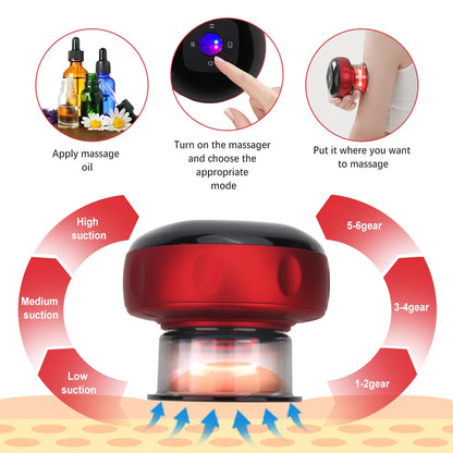 Smart Electric Vacuum Cupping Device Body