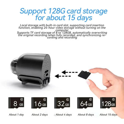 Wireless Wifi Camera
