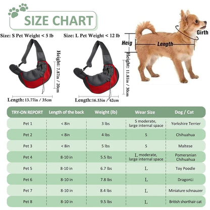 Pet Carrier Backpack Shoulder Bag
