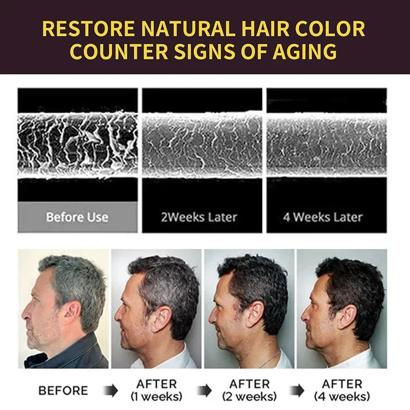 100ml 3 in 1 Hair Dye Shampoo Health Natural Herbal ingredients Permanent Dark Brown Black Shampoo for Women & Men Grey Coverage