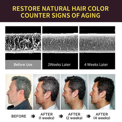 100ml 3 in 1 Hair Dye Shampoo Health Natural Herbal ingredients Permanent Dark Brown Black Shampoo for Women & Men Grey Coverage
