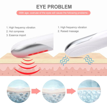Electric Eye Massager