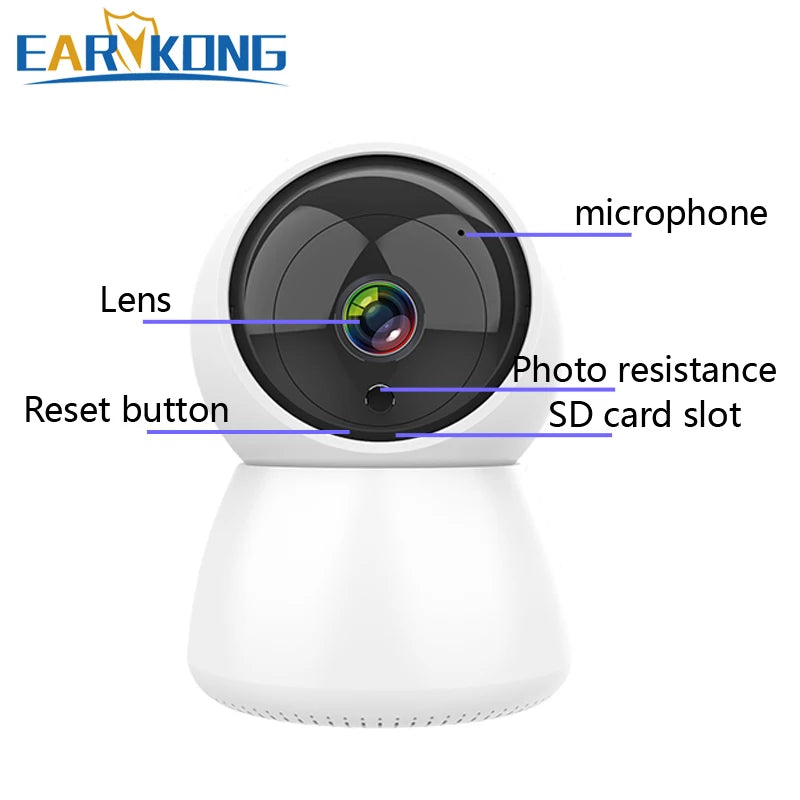 Tuya WiFi Indoor Camera