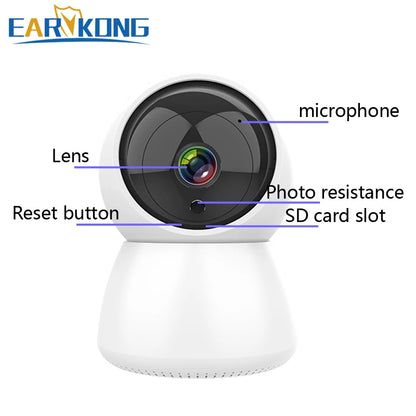 Tuya WiFi Indoor Camera